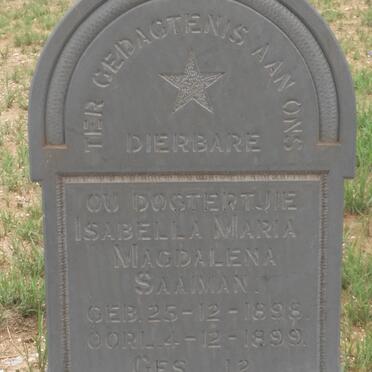 SAAIMAN Isabella Maria Magdalena 1898-1899