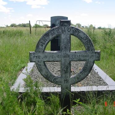 GOWAR N.S. -1914 