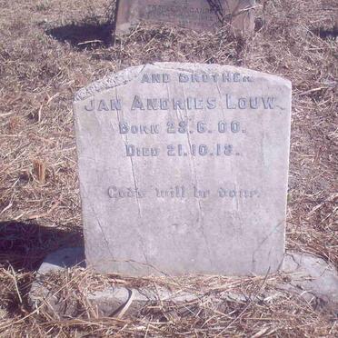 LOUW Jan Andries 1900-1918