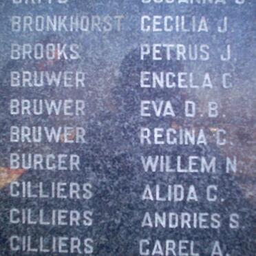 020. Children names