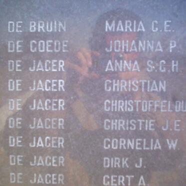 028. Children names