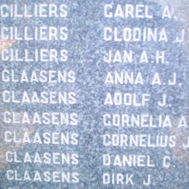 021. Children names