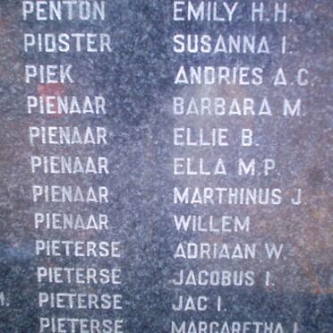 083. Children names