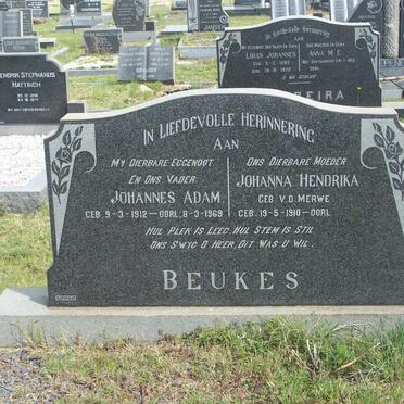 BEUKES Johannes Adam 1912-1969 &amp; Johanna Hendrika V.D. MERWE 1910-