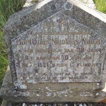 NAUDE Marthinus Nicolaas 