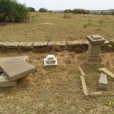 3. Overview