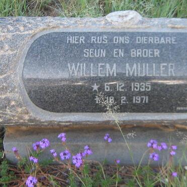 MULLER Willem 1935-1971