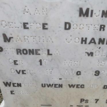 MOLLER Martha Johanna Petronella 1910-1922