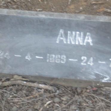 BOHLER Anna 1869-1968