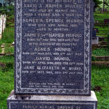 MUNRO :: SPENCE