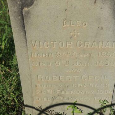 REES Thomas Victor 1862-1900 :: ? Victor Graham 1898-1899 :: ? Robert Cecil 1900-1900