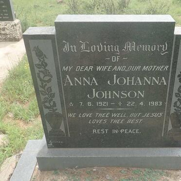 JOHNSON Anna Johanna 1921-1983