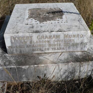 MUNRO Robert Graham -1901