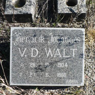 WALT Hendrik Johannes, v.d. 1904-1988