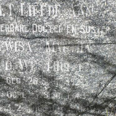WESTHUIZEN Lewisa Martha, v.d. 1892-1943