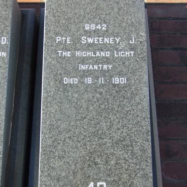 SWEENEY J. -1901