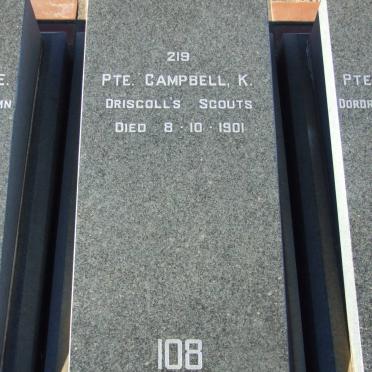 CAMPBELL K. -1901