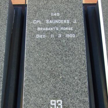 SAUNDERS J. -1900