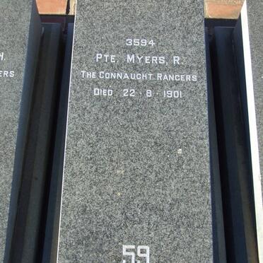 MYERS R. -1901 