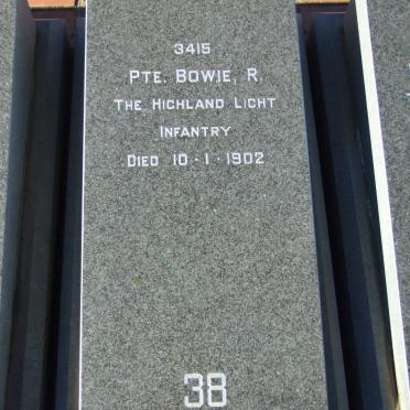 BOWIE Robert -1902 