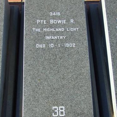 BOWIE Robert -1902 