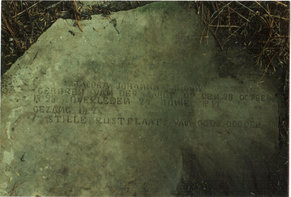 LOUW Jacoba Johanna nee VAN DER SANDT 1828-1917
