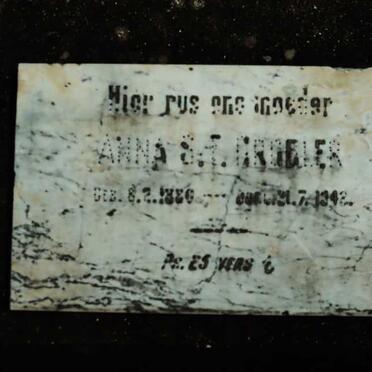 GROBLER Anna S.F.  1886-1942