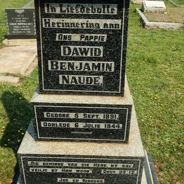 NAUDE Dawid Benjamin 1891-1944