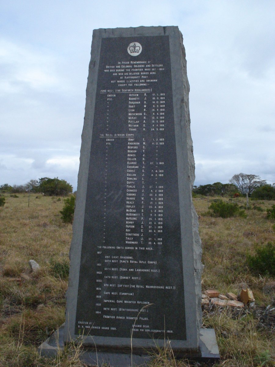2. Overview