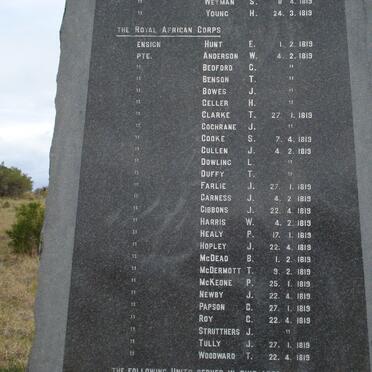 4. British, Colonial soldiers and settlers