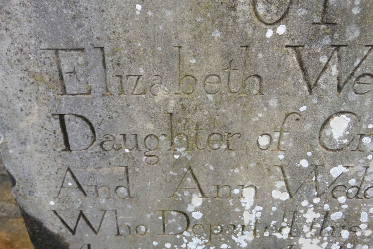 WEDDERBURNE Elizabeth -1839