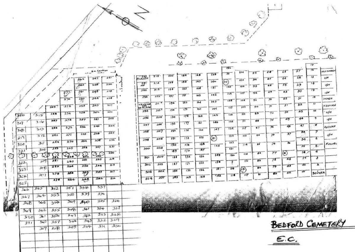 1. Plan of Bedford cemetery