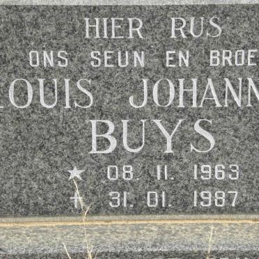 BUYS Louis Johannes 1963-1987