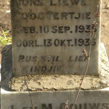 GOUWS ? 1935-1935