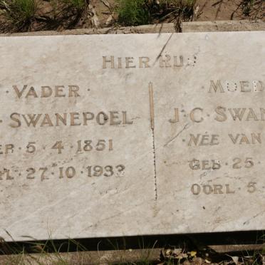 SWANEPOEL J.J. 1851-1933 &amp; J.C. VAN BILJON 1858-1938