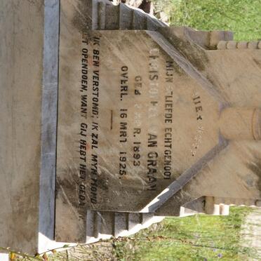 GRAAN Christoffel, van 1893-1925