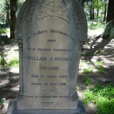 KRUGER Willem J. 1882-1918