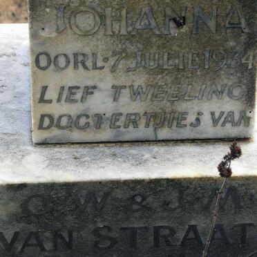 STRAATEN Johanna, van 1934-1934
