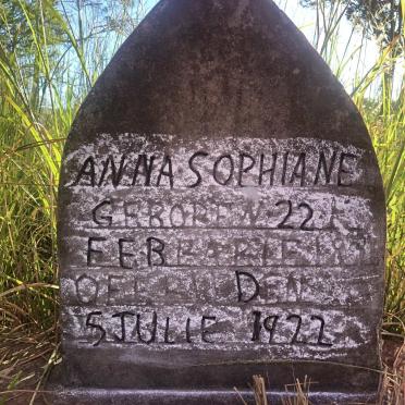 NEL Anna Sophia 187?-1927