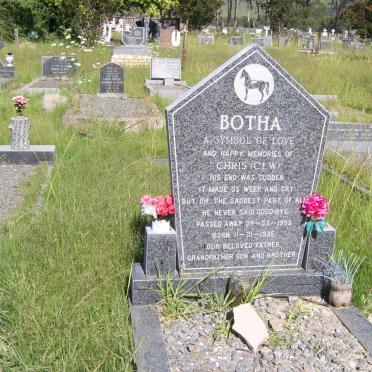 BOTHA C.L.W. 1935-1993