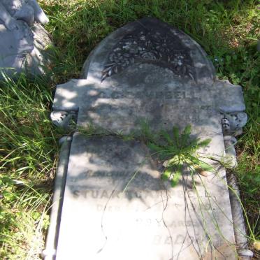 CAMPBELL C.C. 1851-1904