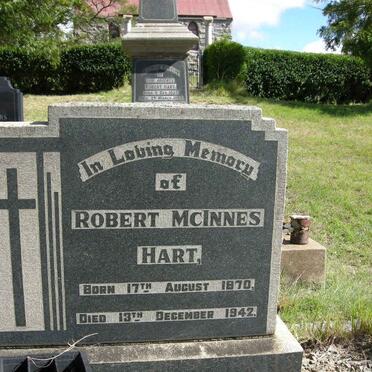 HART Robert McInnes 1870-1942