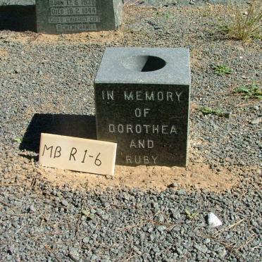? Dorothy :: Ruby