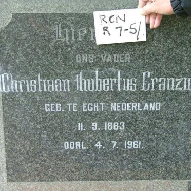 GRANZIER Christiaan Hubertus 1883-1961
