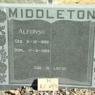 MIDDLETON Alfonso 1892-1969