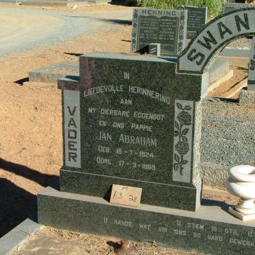 SWANEPOEL Jan Abraham 1924-1969