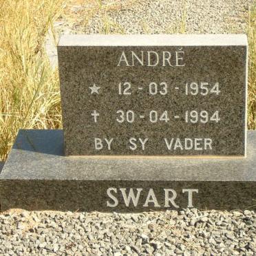 SWART André 1954-1994