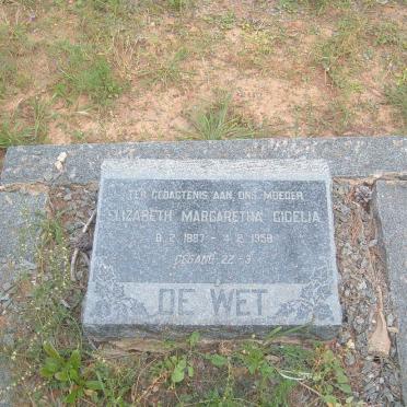 WET Elizabeth Margaretha Cicelia, de 1887-1958