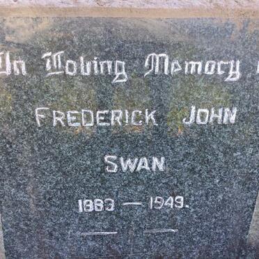 SWAN Frederick John 1883-1949