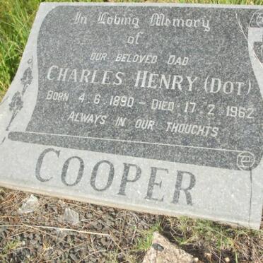 COOPER Charles Henry 1890-1962